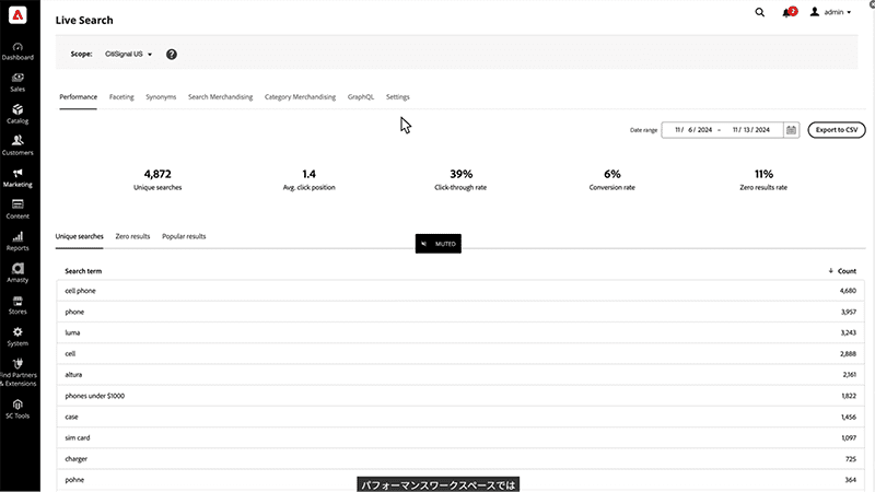 Adobe Commerceの機能 パーソナライズされたコマース体験