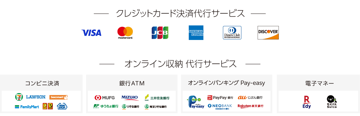 ご利用可能な決済方法