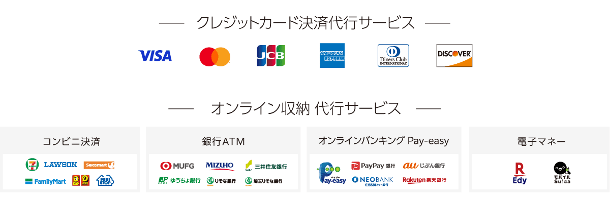 ご利用可能な決済方法