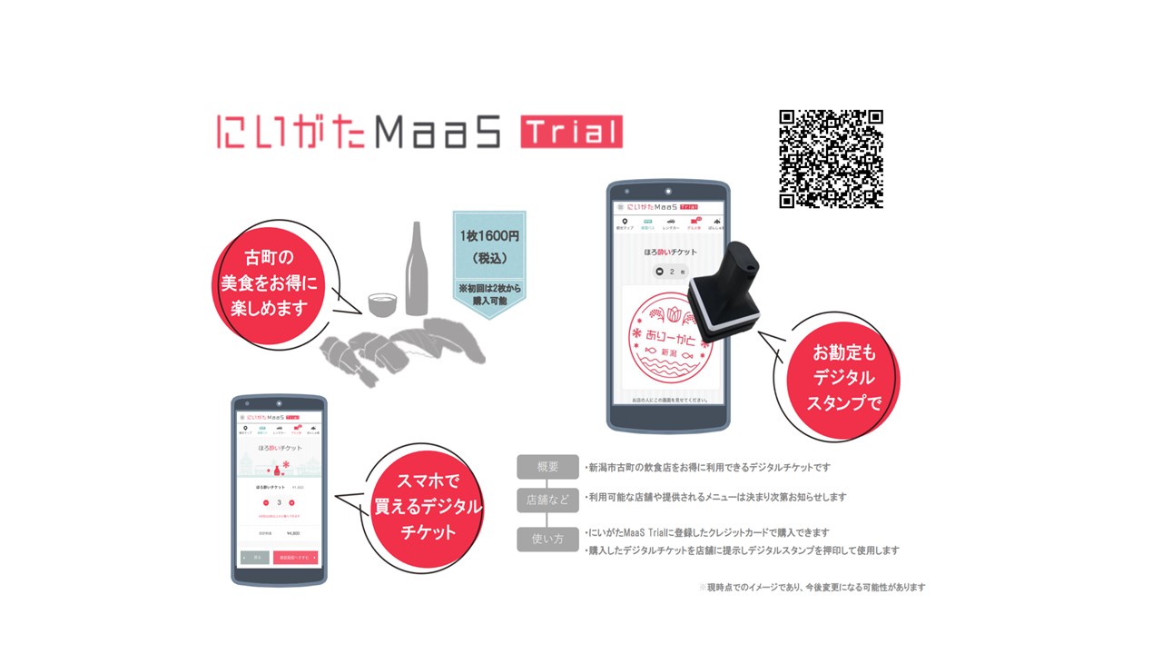 「にいがたMaaS Trial」への機能提供イメージ