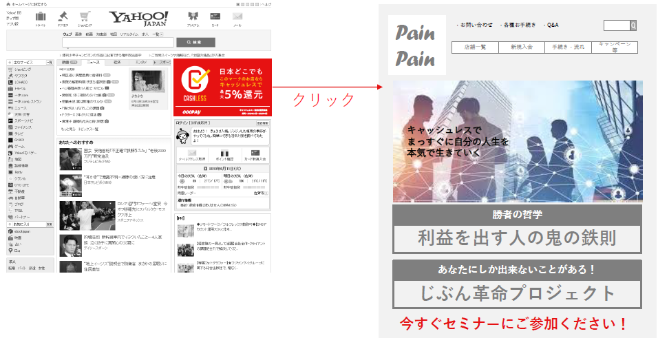 「キャッシュバック」「現金還元」悪い表示例