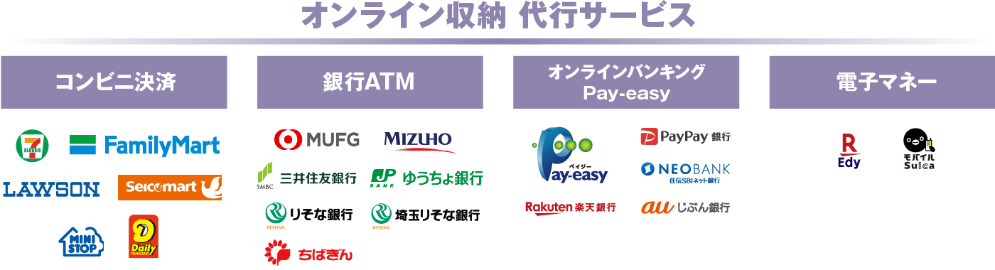オンライン収納 代行サービス