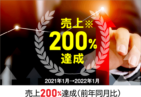 売上200%達成（前年同月比）