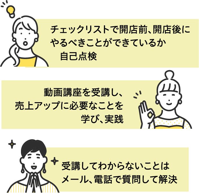 チェックリストで開店前、開店後にやるべきことができているか自己点検。動画講座を受講し、売上アップに必要なことを学び、実践。受講してわからないことはメール、電話で質問して解決