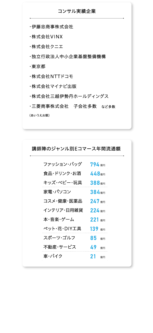 今回、Eコマース年間流通総額3,000億円のノウハウを持つJECCICAのECコンサルタントの監修により、ソニーペイメントサービスの加盟店様限定の動画講座とチェックリストを用意しました。受講いただき、実践するにあたっての質問やお悩みについて、お問い合わせいただくことが可能です。