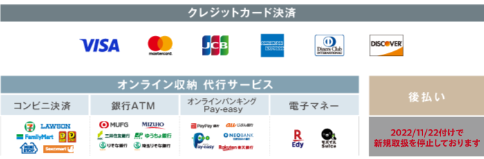 Welcart決済サービスのクレジットカード決済はVISA、mastercard、JCB、americanexpress、dinersclub、DISCOVERがご利用可能です。