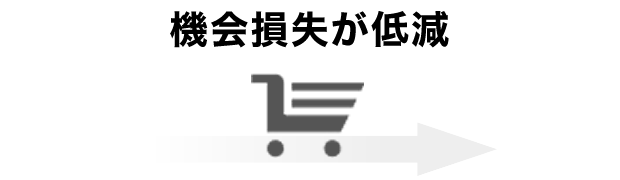 ソニーペイメントサービスの3つの特長 選ばれる理由