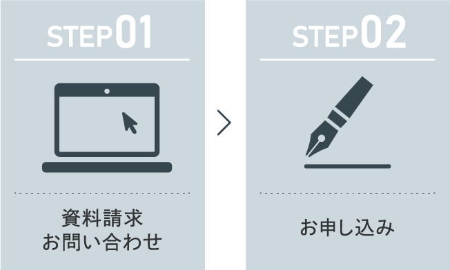 STEP01資料請求・お問い合わせ STEP2お申し込み
