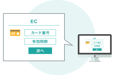 ECサイト内にカード情報入力フォームが表示されている様子