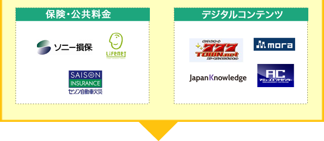 保険･公共料金/デジタルコンテンツ