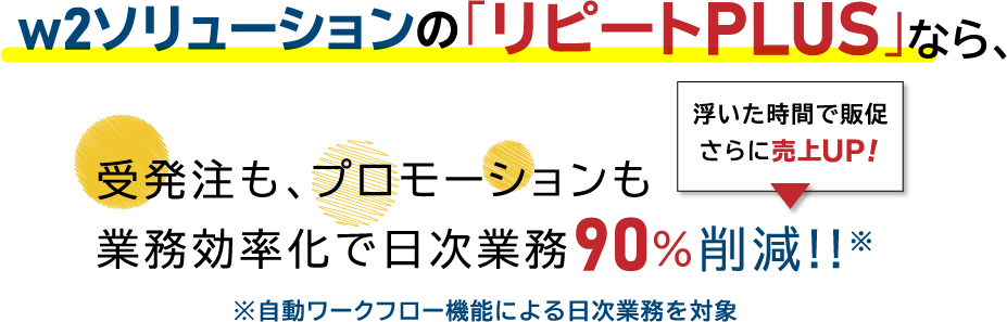 w2ソリューションの「リピートPLUS」なら、受発注も、プロモーションも業務効率化で日次業務90%削減!!