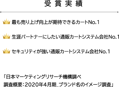 受賞実績
